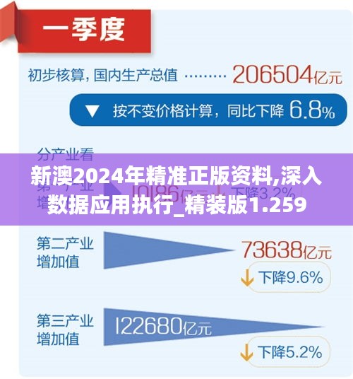 新澳2024年精准资料,决策资料解析说明_挑战款54.850