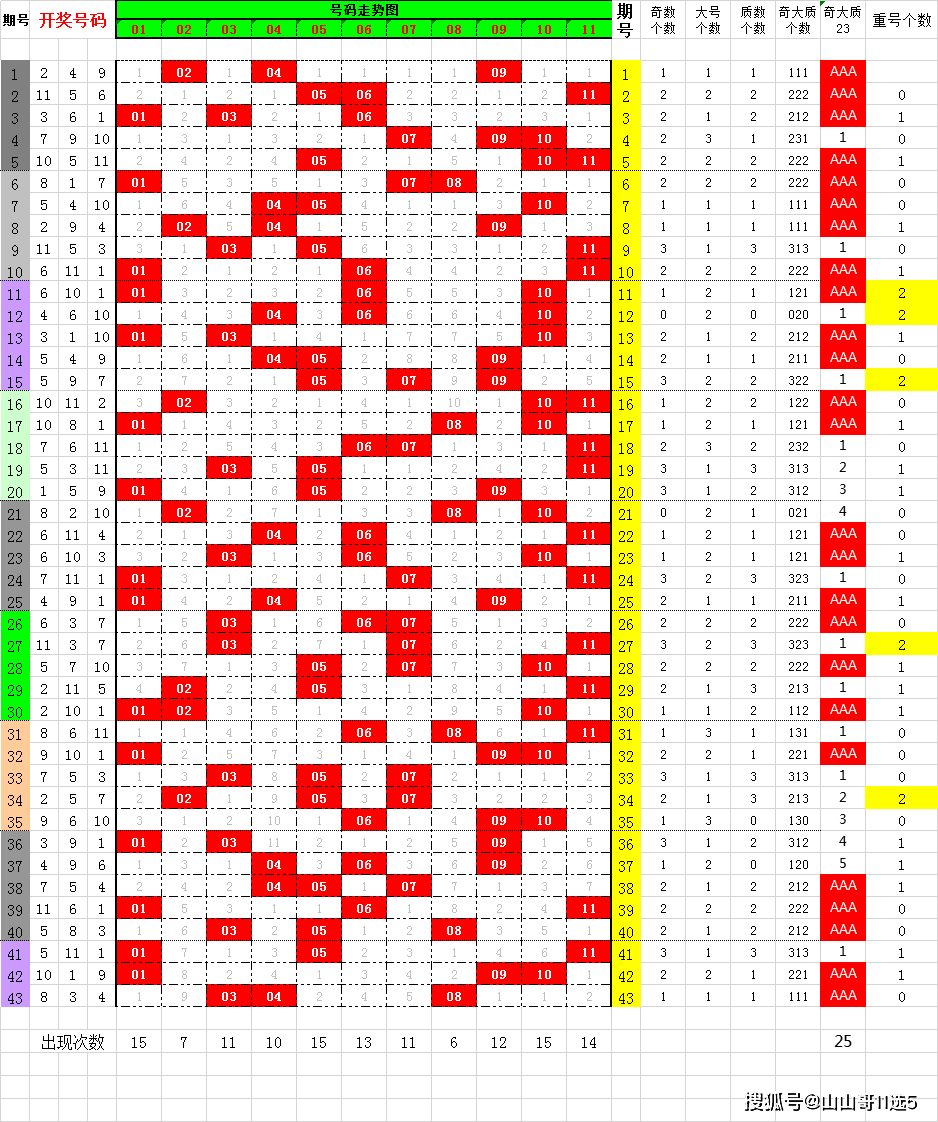 最准一肖一码一一中特,连贯评估方法_Device61.766