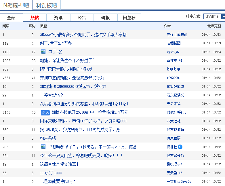 新澳天天开奖资料大全103期,科学基础解析说明_QHD版85.319