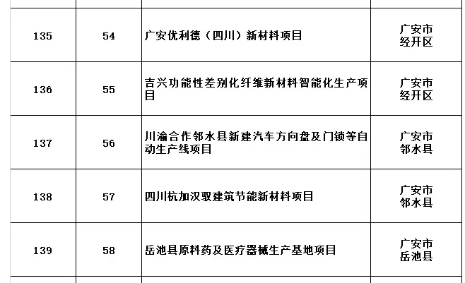 澳门三肖三码开,详细解答解释定义_定制版51.579