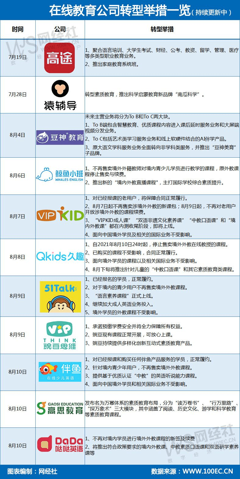 三肖三期必出特马,深入应用数据执行_网红版32.141