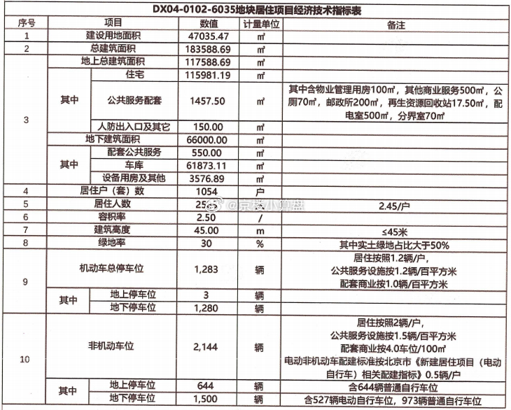 新奥门资料免费提供,实地数据评估解析_Mixed82.751