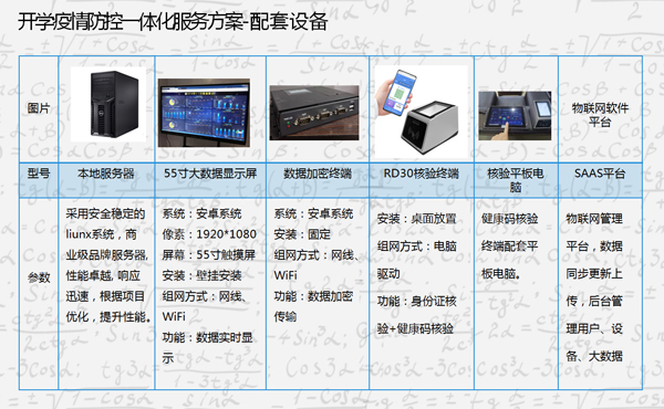 一码一肖100%精准生肖第六,快速解答策略实施_iPad98.83