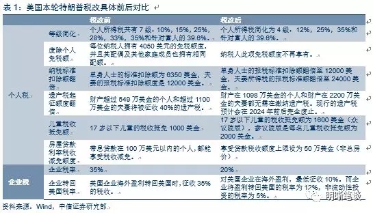 新奥资料免费精准双单,确保解释问题_苹果款34.976