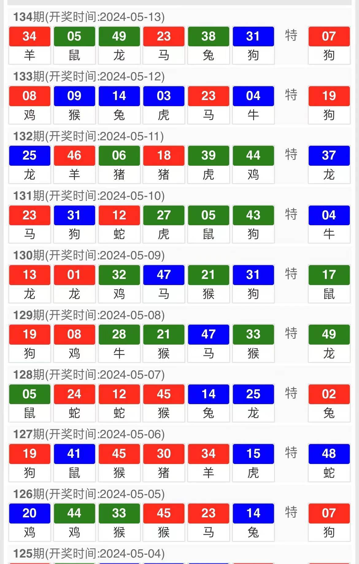 澳门三期内必开三肖和今晚开奖结果查询,现象解答解释定义_ChromeOS78.391