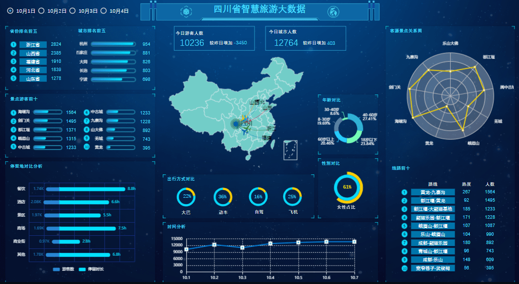 三肖必中三期必出凤凰网2023,数据驱动分析解析_R版90.325