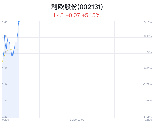 2024澳门特马今晚开奖53期,稳定性策略设计_限定版73.202