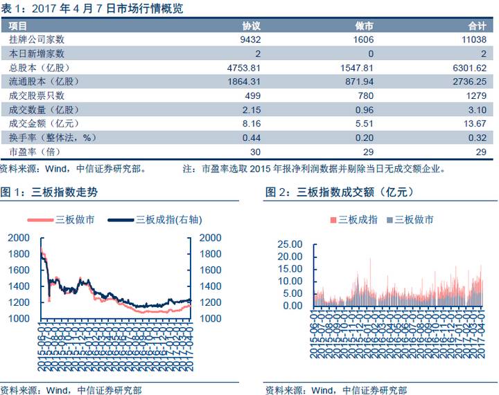 新澳天天开奖免费资料,快速解答计划解析_U33.961