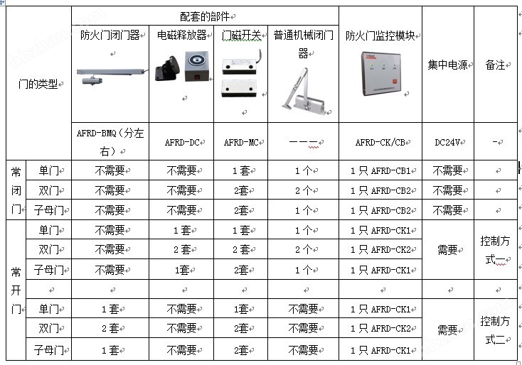 新门内部资料精准大全,未来解答解析说明_精英版18.899