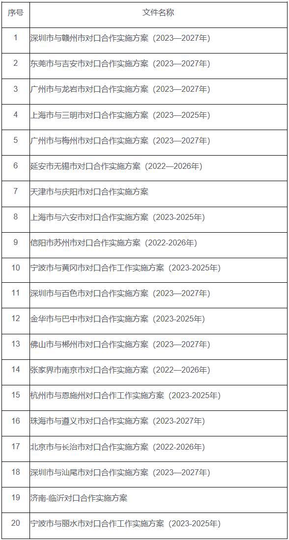 澳门一肖一码一特一中云骑士,可靠计划执行策略_战斗版88.344