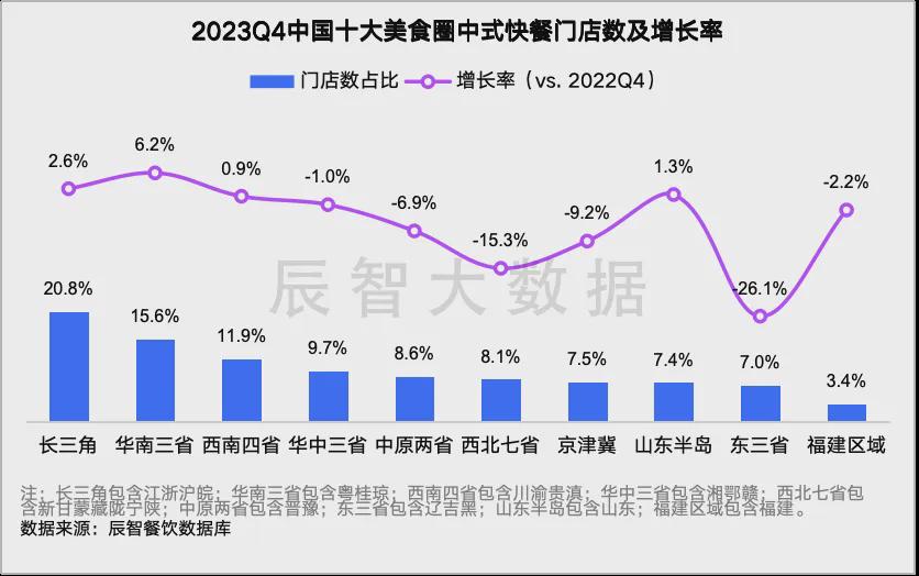 新澳天天开奖资料大全最新开奖结果走势图,统计数据解释定义_NE版59.941