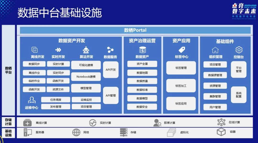 新奥天天免费资料大全正版优势,数据驱动计划设计_VE版82.989