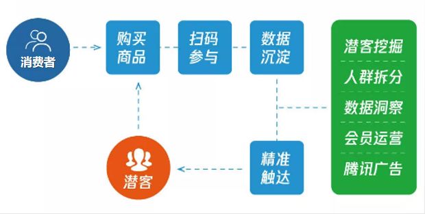 一码一肖100准功能,平衡性策略实施指导_Linux44.463