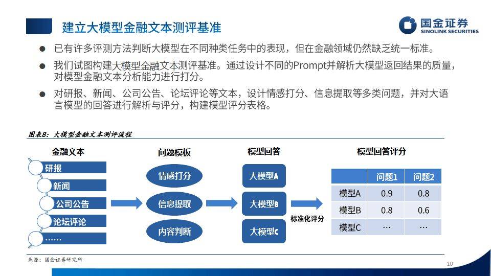 2024新澳门6合彩官方网,科学说明解析_策略版73.47