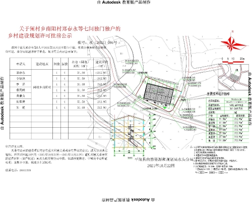 寨子村走向繁荣与和谐共生的最新发展规划