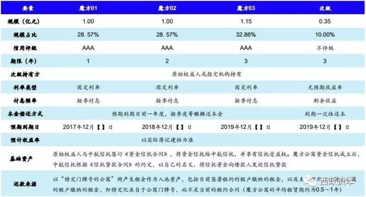 新澳门免费资料最准的,快速解答计划解析_旗舰版58.578