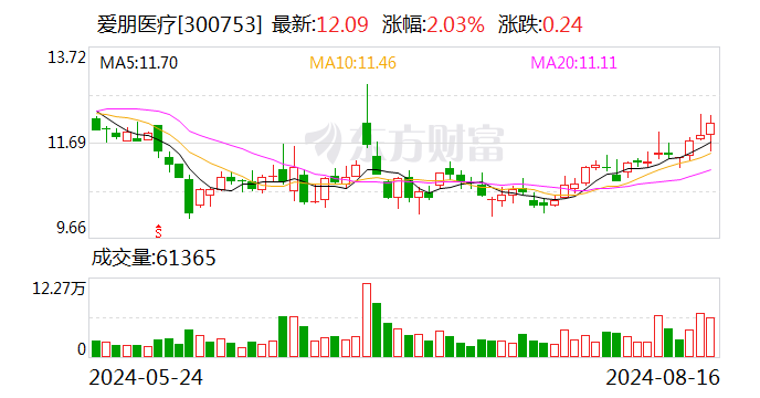 新奥彩2024最新资料大全,快速解答解释定义_LT58.889