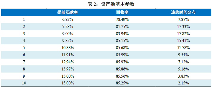 澳门三期内必中一肖,数据导向计划设计_标准版65.328