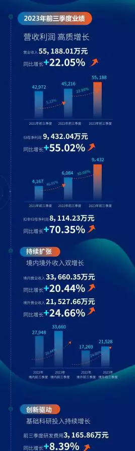 2024管家婆一肖一特,实地考察数据解析_SHD72.12