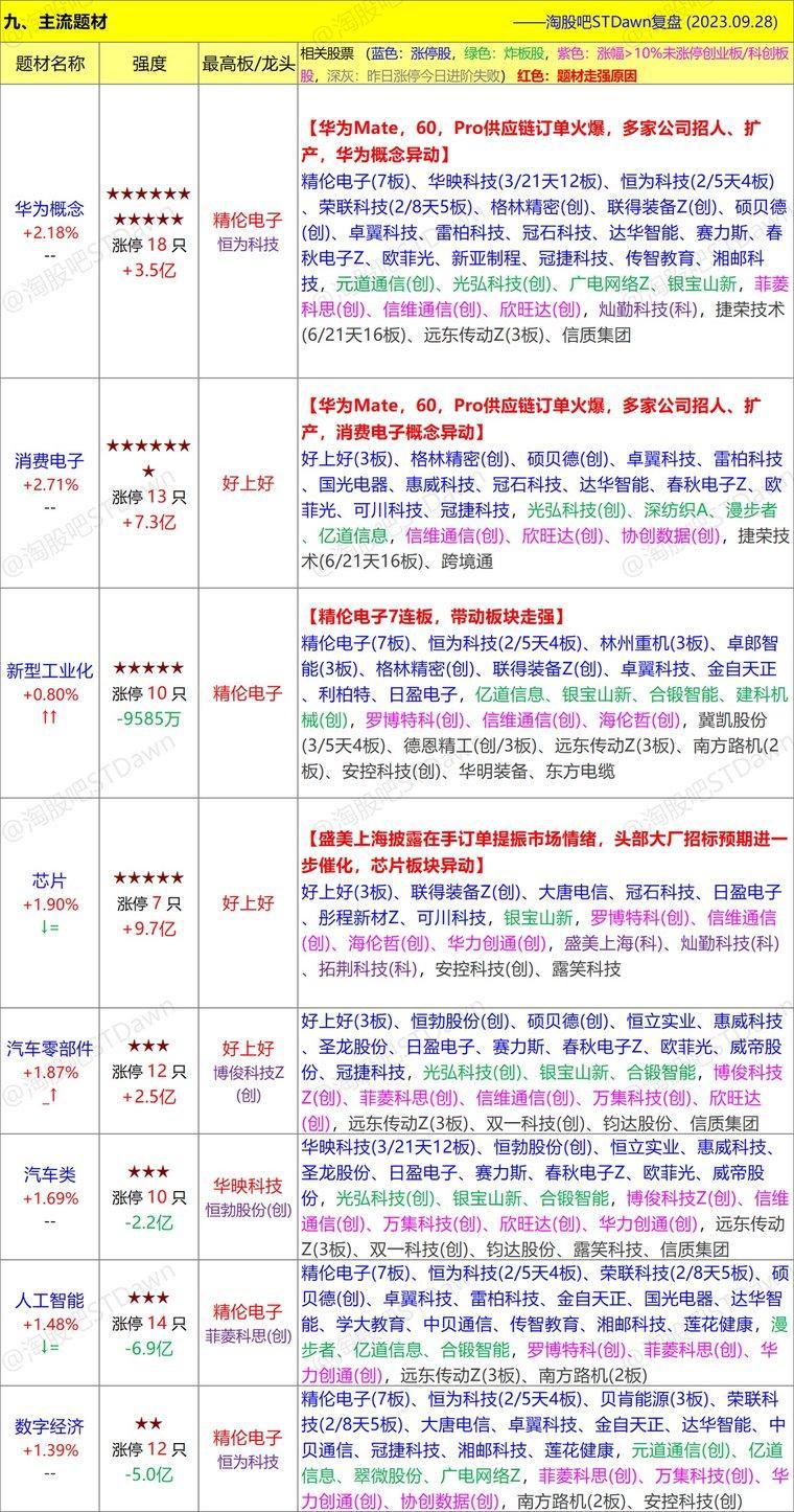 新澳好彩资料免费提供,深入数据解释定义_LT62.868