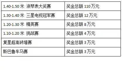 2024新澳门历史开奖记录49期香港赛马,稳定性设计解析_tShop71.178