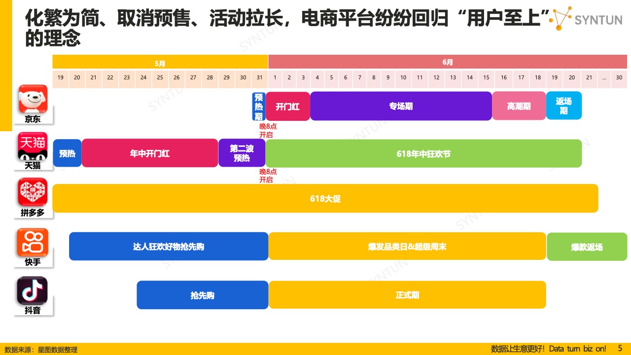 2024新澳门天天开奖免费资料大全最新,实证数据解释定义_pack68.87