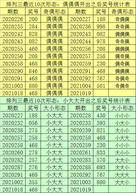 最准一肖一码100%精准的评论,实地考察数据分析_探索版89.925