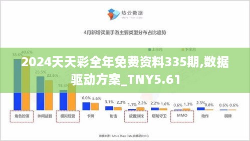 2024新澳天天彩资料免费提供,数据设计支持计划_Harmony83.560