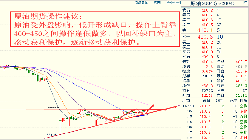 澳门一码一肖一恃一中354期,实地数据评估解析_X版74.495