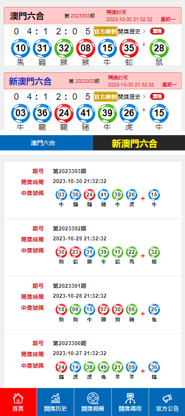 澳门六开奖结果2024开奖今晚,现象分析解释定义_Advance86.429