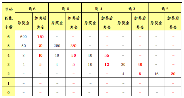 二四六管家婆期期准资料,稳定策略分析_Z99.514