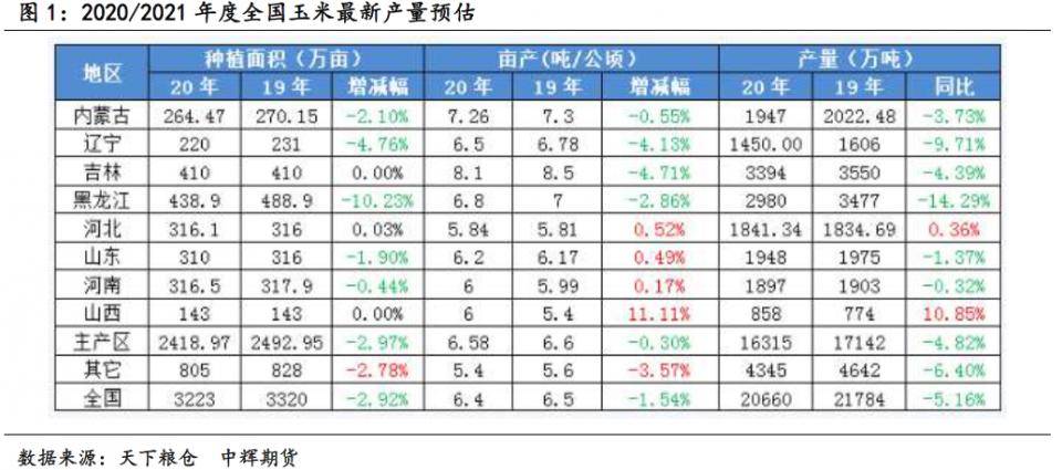 新澳门一码一码100准确,专业解答执行_MP65.829