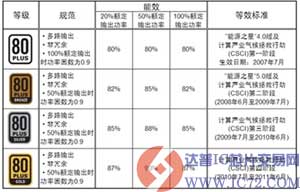 新澳正版全年免费资料 2023,高效设计策略_黄金版97.588