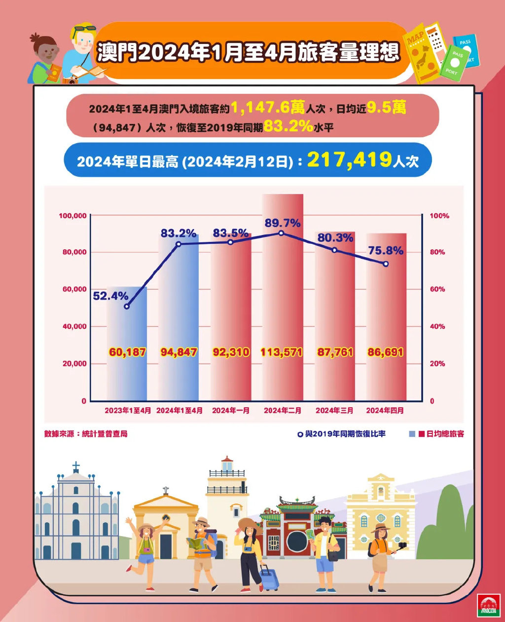 2024年澳门精准免费大全,全面数据策略实施_限量版22.389