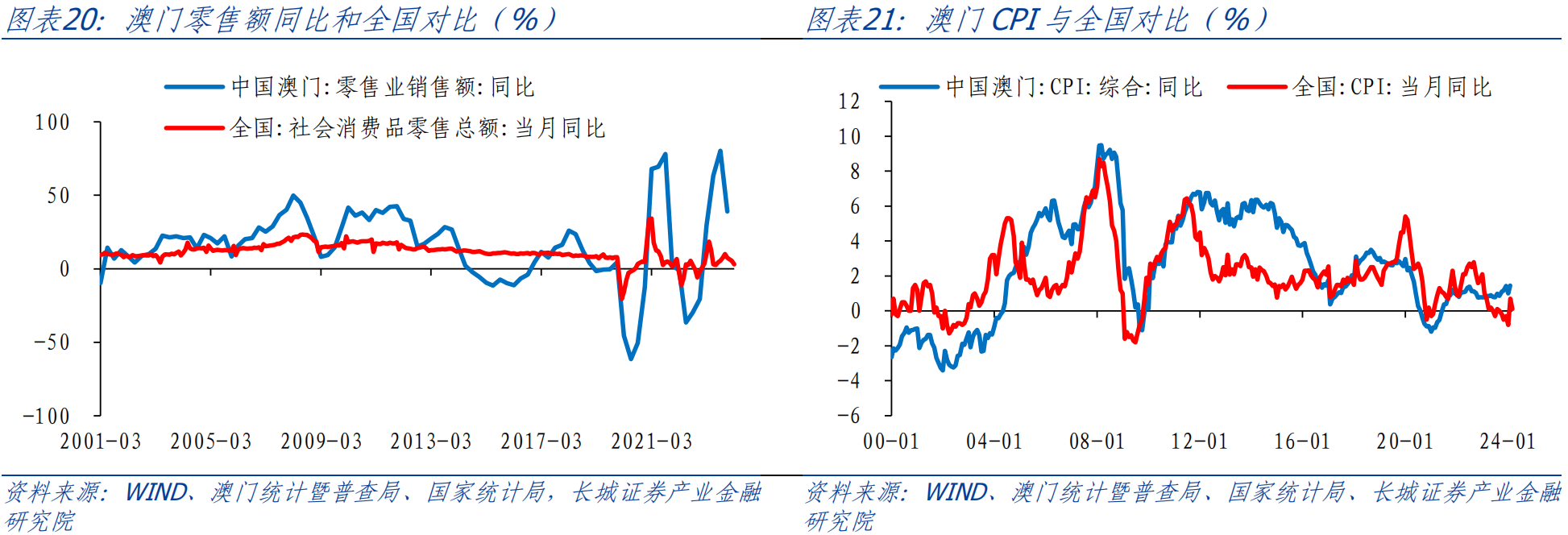 新澳门天天资料,实地评估策略数据_3D14.884