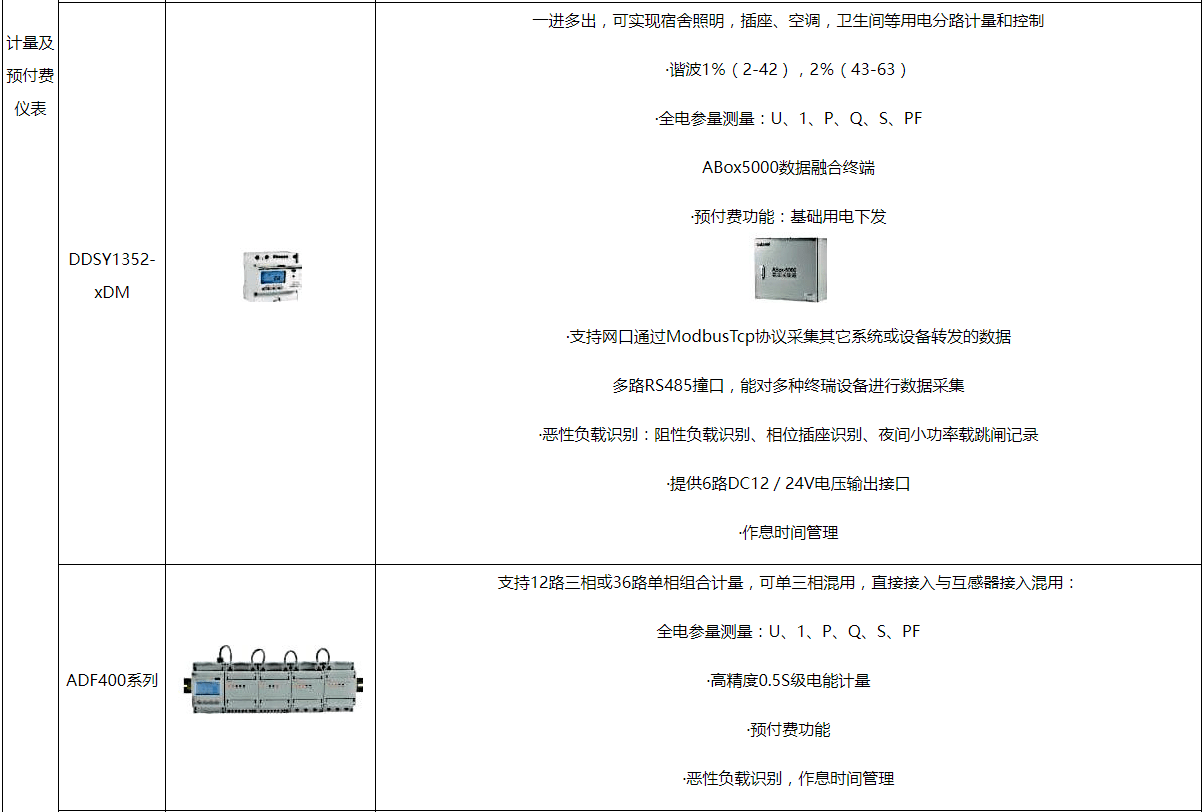 新澳资料大全免费,安全性方案设计_LT63.485