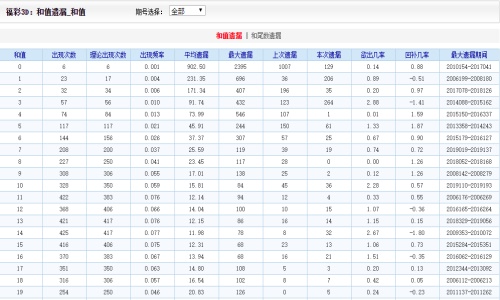 二四六内部资料期期准,迅速执行计划设计_GT56.652