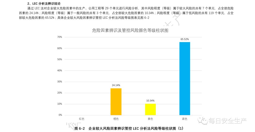 新奥精准资料免费大全,完善的机制评估_WearOS82.597