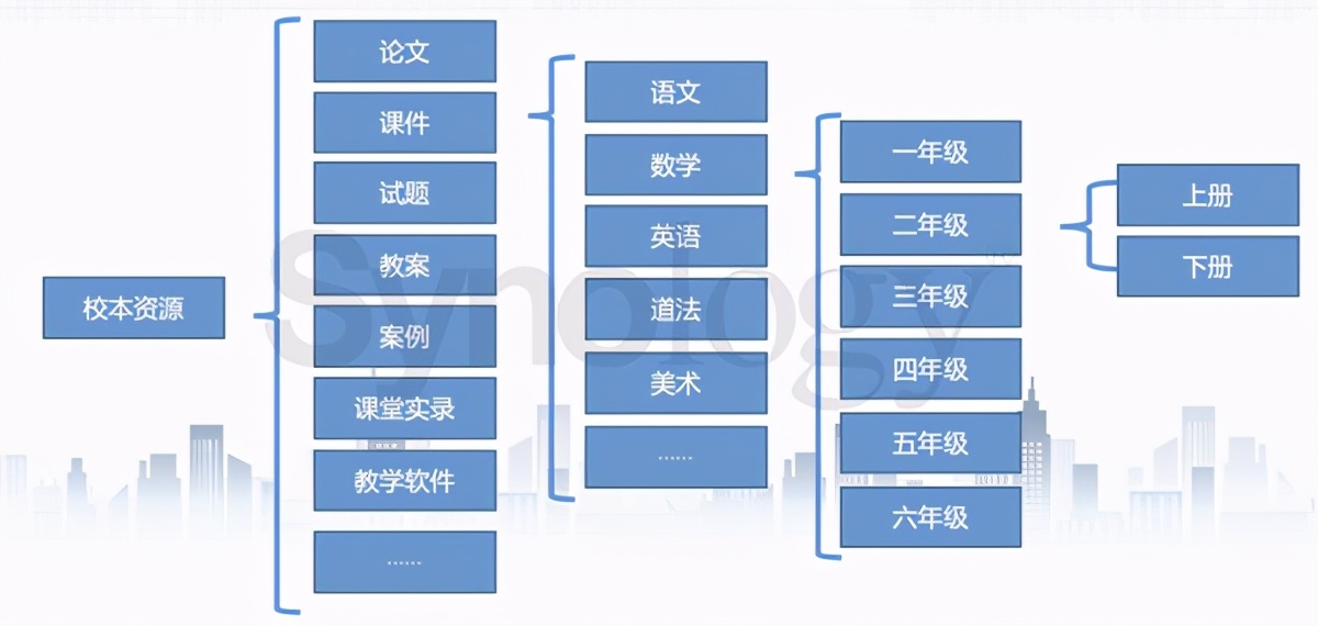 2024一肖一码100精准的来源,快速设计问题方案_工具版24.300