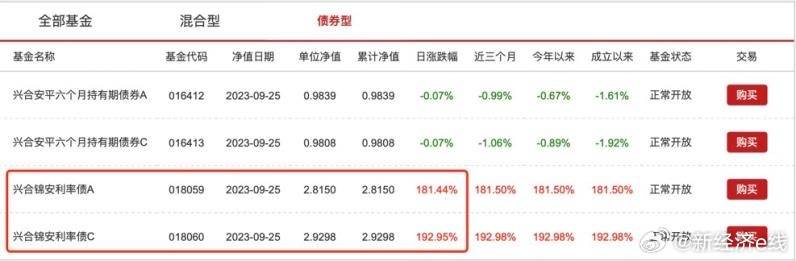 刘伯温一肖一码资料,实际数据说明_特别版81.938