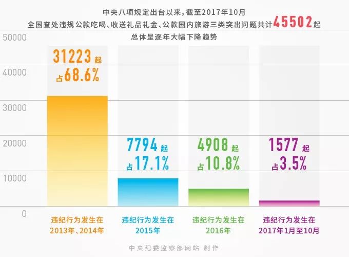 2024今晚香港开特马,可靠数据评估_3D56.725