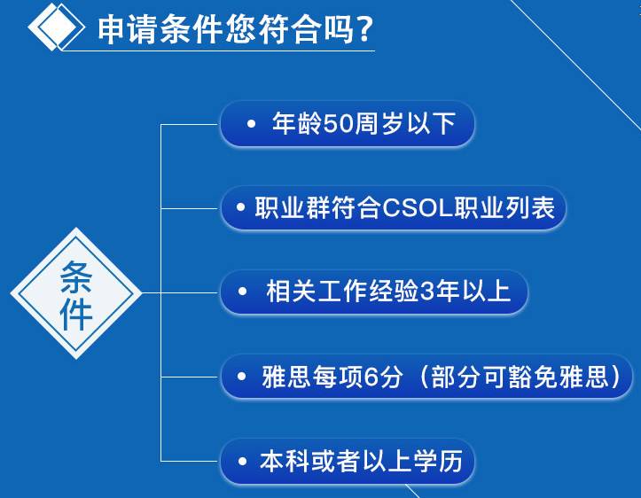 新澳正版资料免费提供,灵活操作方案设计_移动版34.266