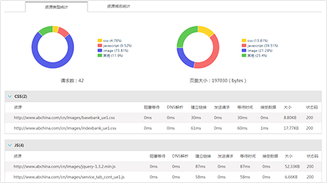 新澳免费资料库大全app,稳健性策略评估_网页款30.197