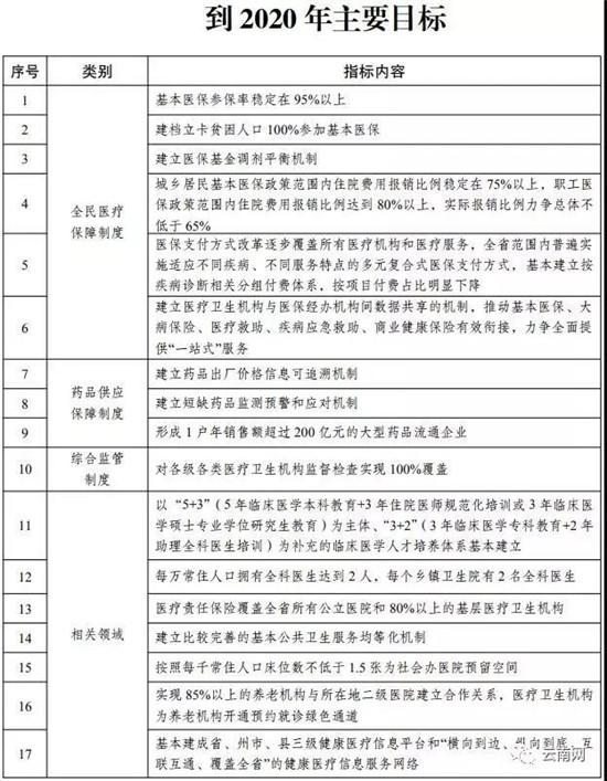 新澳资料大全免费,稳定评估计划方案_3D88.949