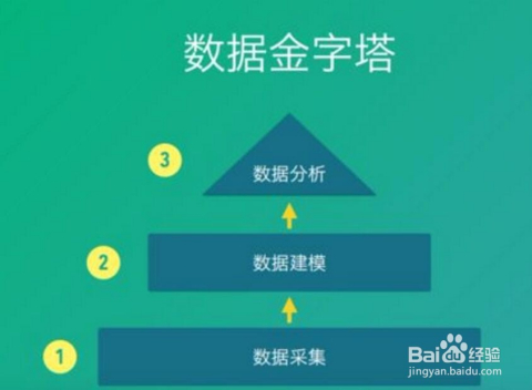 澳门管家婆资料大全正,深入执行方案数据_移动版96.582