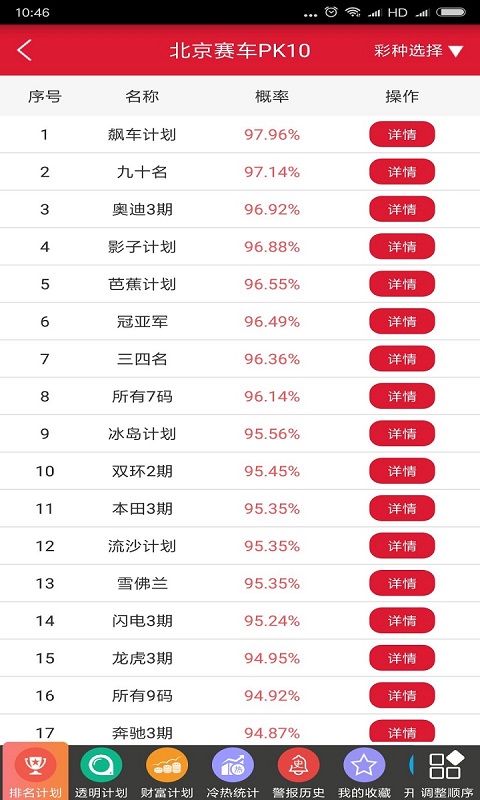 最准一肖100%准,机构预测解释落实方法_挑战款54.850