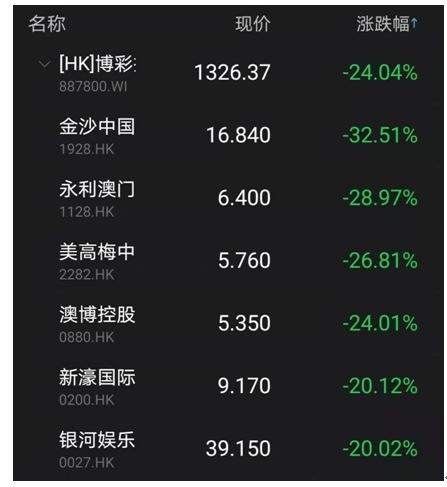 澳门一肖一码100准免费,深度策略应用数据_8K23.374