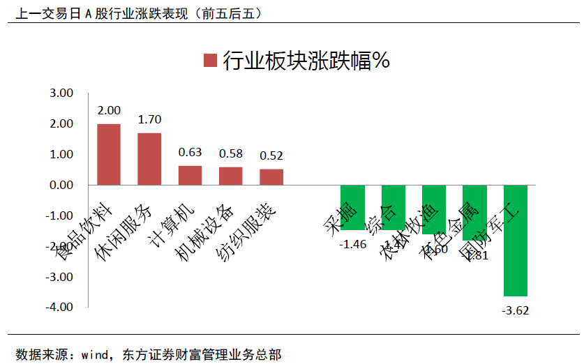 2024澳门天天开好彩大全53期,市场趋势方案实施_4DM33.683