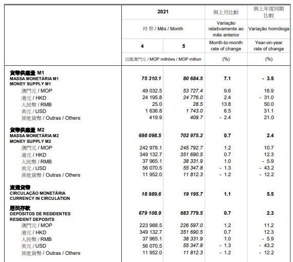 新澳门精准四肖期期中特公开,准确资料解释落实_MP61.889