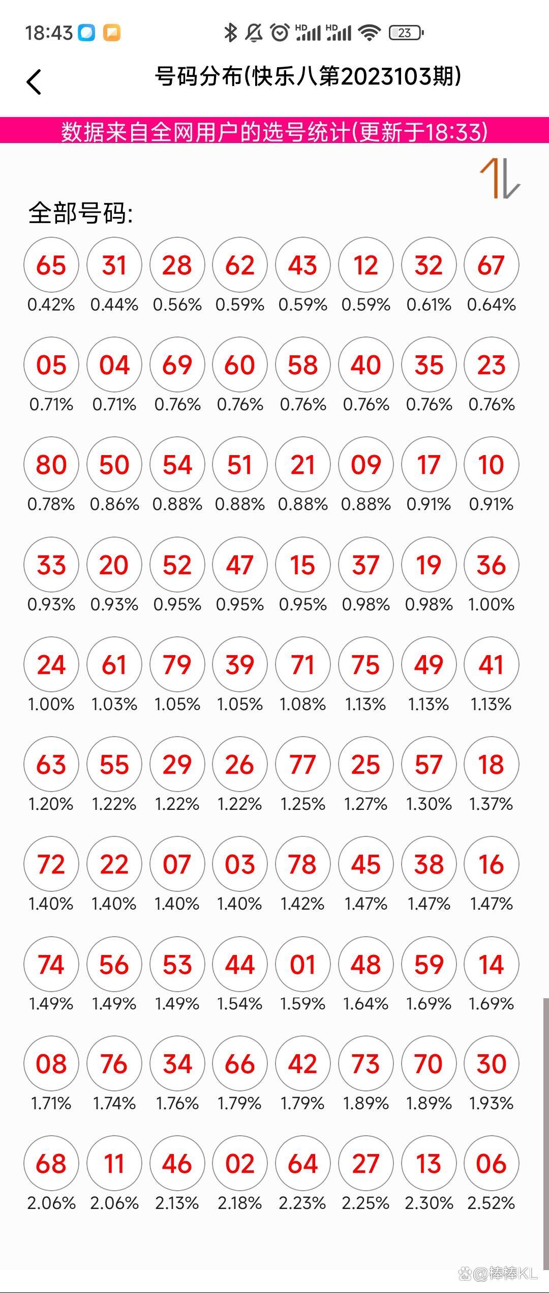 新澳天天开奖资料大全,统计研究解释定义_3D11.472